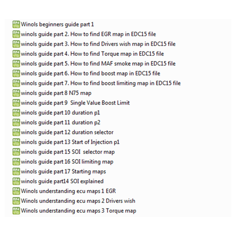 WinOls Training Course