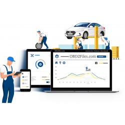 BimmerCode 4.13.2-11165 Full